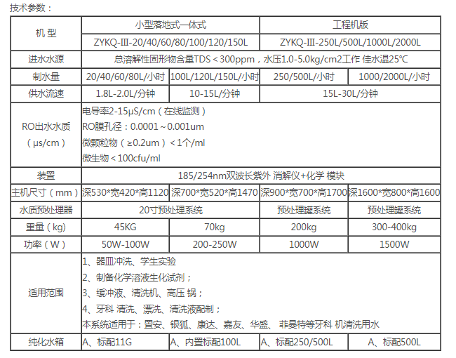 D:\SOFT_PHP_PACKAGE\phptmp\php779C.tmp